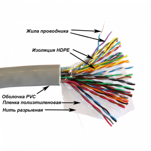 Кабель NewMax UTP CCA, 25 пар, 24AWG, Кат.5e, PVC, серый, 305 метров